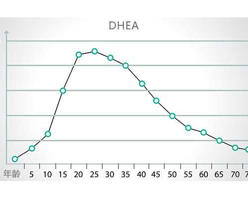 广西区域试管婴儿技术领先医院